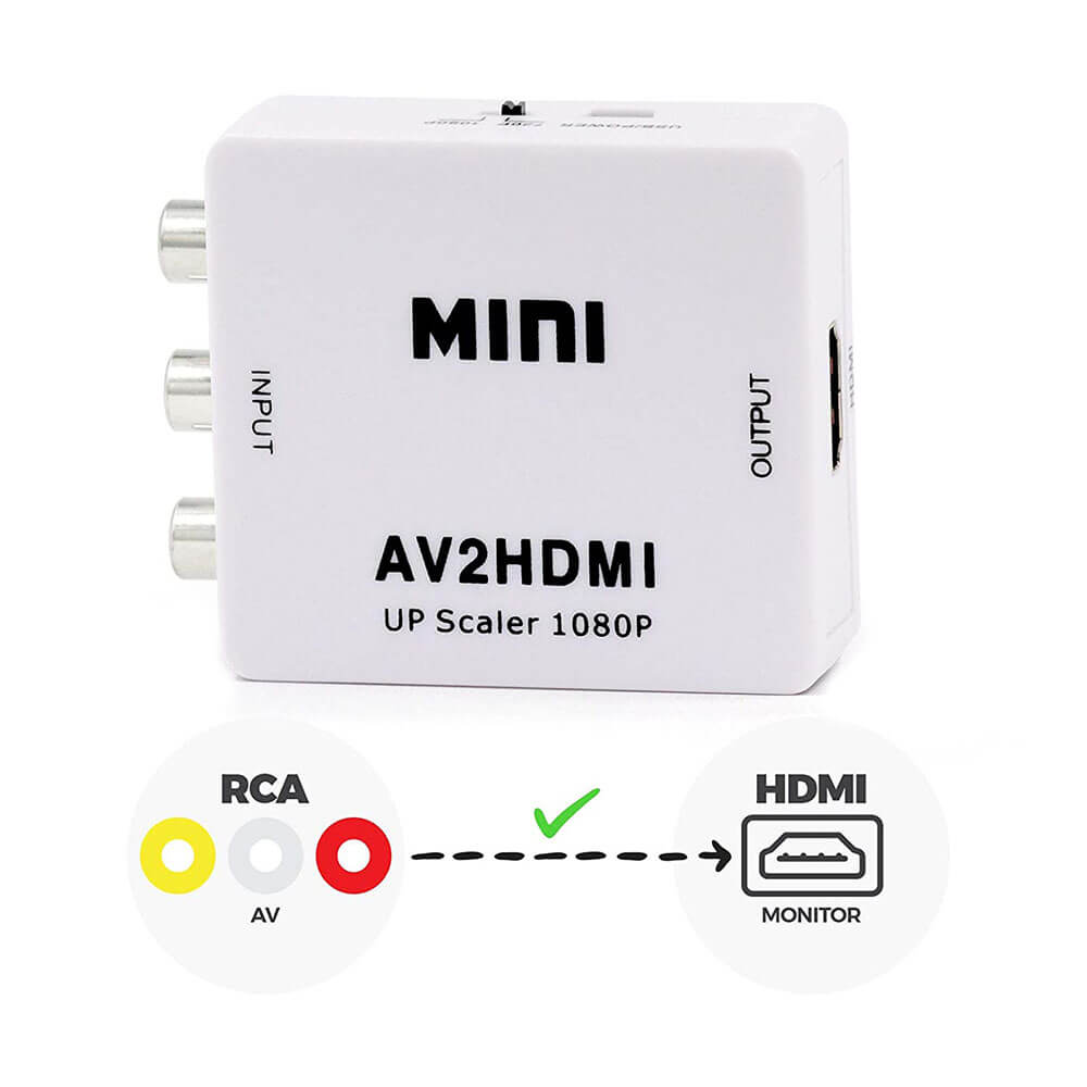 Convertisseur RCA vers HDMI